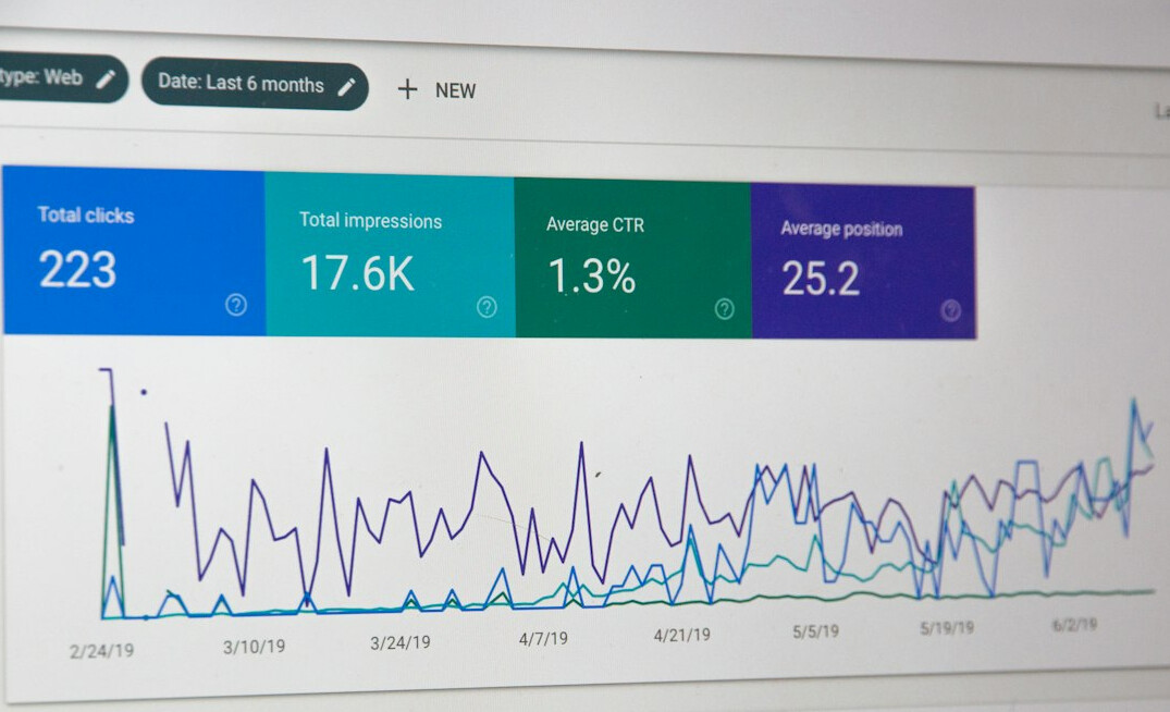 business analytics dashboard